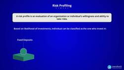 PMI-RMP Certification Training - Risk Profiling and Attitude Instructional Video