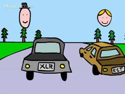 How to Play Road-Trip Games Instructional Video