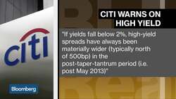 Fear Gauges Light Up in U.S. Credit News Clip