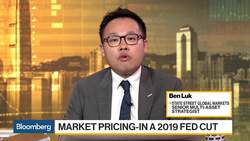 Dollar Still Favored, State Street's Luk Says News Clip