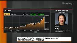 China's JD.com to Start Trading in Hong Kong on June 18 News Clip