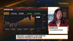 Didi Sells Smart Car Arm to China's Xpeng News Clip