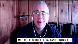 Shake Shack CEO Sees Silver Lining in Last Year for Restaurants News Clip