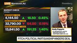 CI RegentAtlantic Private Wealth on Global Markets News Clip