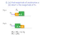 Physics Problem: Forces and Acceleration in Connected Blocks Instructional Video