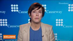 Ketterer Explains Causeway’s Shift to Defensive Stocks News Clip