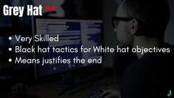 The Absolute Beginners Guide to Cyber Security 2023 - Part 1 - Types of Hackers Instructional Video