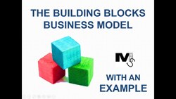 The Building Blocks Model in Business - Simplest Explanation Ever Instructional Video