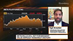 Meta Sees Epic Collapse News Clip