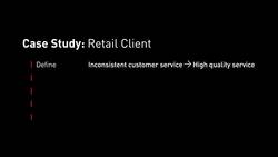 Appreciative Inquiry Case Instructional Video