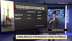 China's Vaccination Drive By-The-Numbers News Clip
