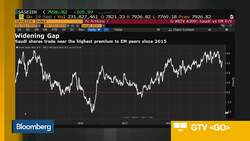 Fim Partner CEO on GCC Rate Cuts, Saudi Market Valuations News Clip