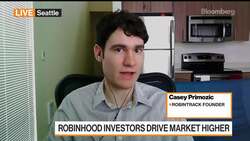 How to Find the Most Popular Trades on Robinhood News Clip