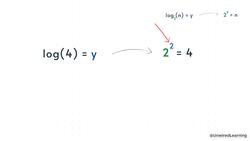 Data Structures and Algorithms The Complete Masterclass - Logarithm Instructional Video
