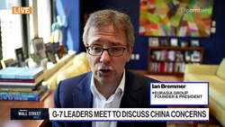 G-7 Has Gotten Much Stronger: Bremmer News Clip