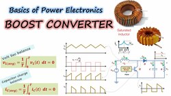 33 Boost Converter Analysis and Design | Power Electronics Instructional Video