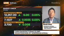 Invesco's Chao on Markets, Strategy News Clip