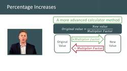 Reverse Percentages: Finding the Original Value After an Increase or Decrease Instructional Video
