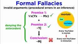 Logical Fallacies Part 1: Formal and Informal Fallacies Instructional Video