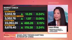 Equity Trends Shifting in China's Favor, Morgan Stanley's Wang Says News Clip