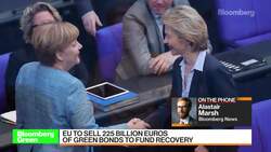 EU Bets on Green Bonds News Clip