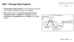 Design Microservices Architecture with Patterns and Principles - What Is CDC - Change Data Capture? Instructional Video