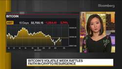 A Small Correction Is Healthy for Bitcoin: Celsius CEO News Clip