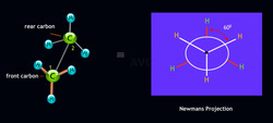 Newman Projections of Cycloalkanes: See Molecules in 3D! Instructional Video