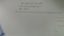 Learn how to create a box and whisker plot for a set of data Instructional Video