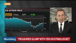 HSBC’s Major Says Public, Private Sectors Cannot Afford Higher Rates News Clip