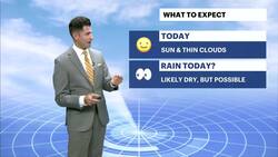 Sun, clouds and a possible stray shower in Brooklyn Instructional Video