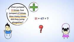 Strategies for Solving Addition and Subtraction Problems Instructional Video