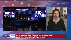 Biden Wins Wisconsin: Election Update News Clip