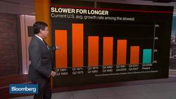 Examining the Strength of the Trump Economy News Clip