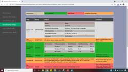 PowerShell for Automating Administration - Validation Functions Overview Instructional Video