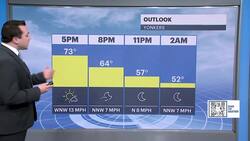 Terrific Tuesday with sunny skies in the Hudson Valley News Clip