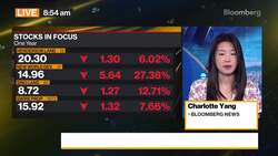 Hong Kong Property Developers' $56 Billion Rout May Deepen News Clip