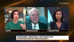 Watanabe: Japan Won't Make Any Intervention In FX Market News Clip