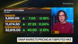 Strong Dollar Trend Will Continue, Principal Asset Management Says News Clip