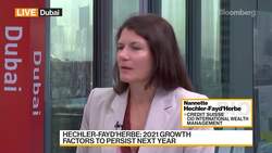 CS's Hechler-Fayd'Herbe on Inflation, Global Growth Outlook News Clip