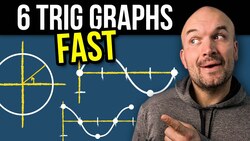 Tips To Graph Trigonometric Functions Instructional Video