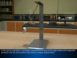 Periodic Motion Instructional Video