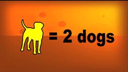 Review for You: Charts, Graphs, and Plots Instructional Video