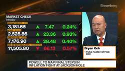 Tsao Family Office: Long USD As A Risk Aversion Trade News Clip