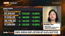 DBS Bank Radhika Rao on India Economic Outlook News Clip