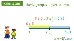 Multiplying Fractions Less Than 1 by Whole Numbers Instructional Video