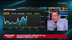 US Jobless Claims Edge Up as Q1 GDP Revised Higher News Clip