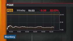 PG&E Shares Plummet on Bankruptcy Talk News Clip