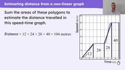 Estimating journeys from non-linear graphs Instructional Video