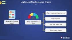 PMP Certification Training - Monitor Risk Instructional Video